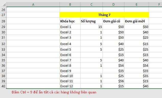 Ẩn tất cả các hàng không liên quan