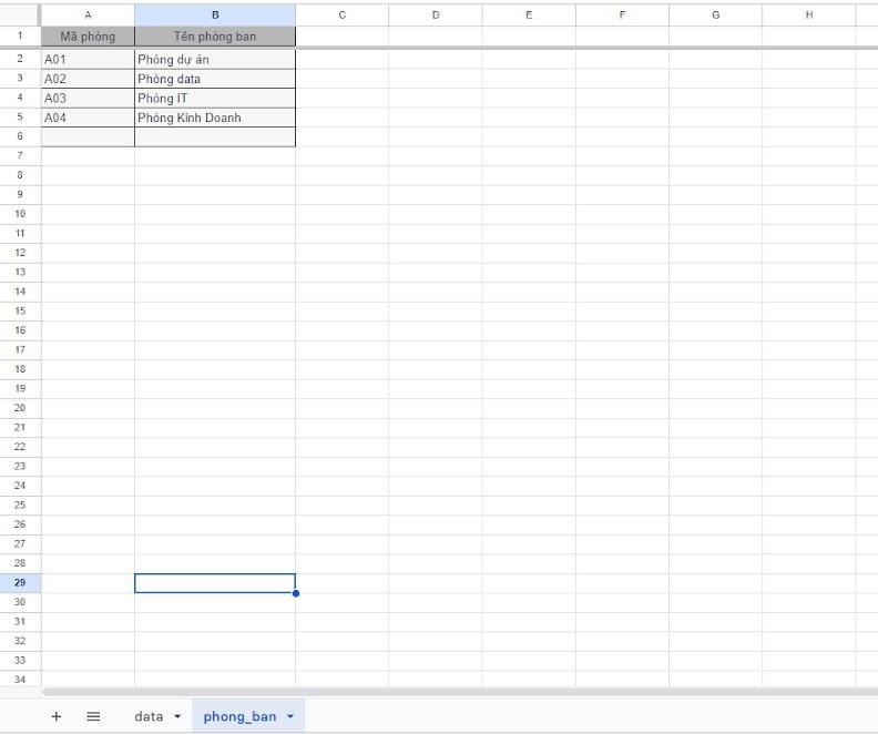Bản ghi trong Appsheet là gì?