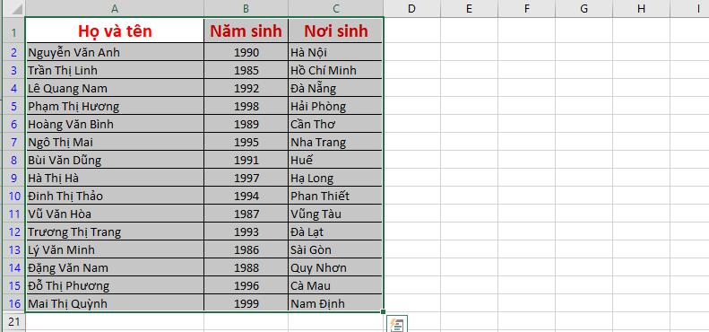 Giá trị duy nhất đã được lọc ra