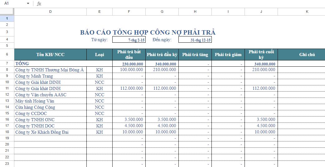 Bảng báo cáo công nợ tổng hợp