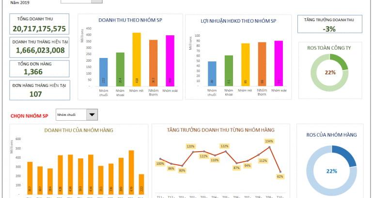 Lưu ý khi xây dựng file báo cáo doanh thu bằng Excel
