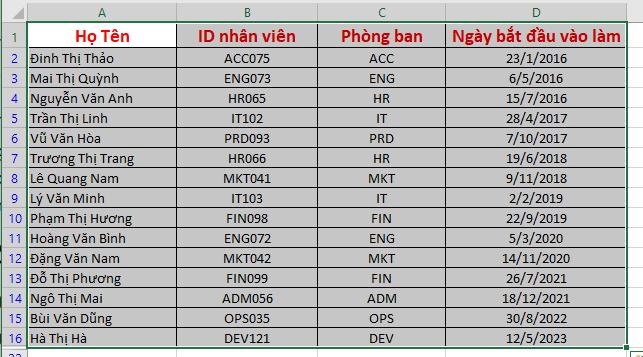 Bôi đen cả bảng dữ liệu