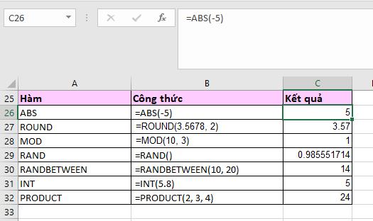 Một số hàm xử lý số học trong Excel