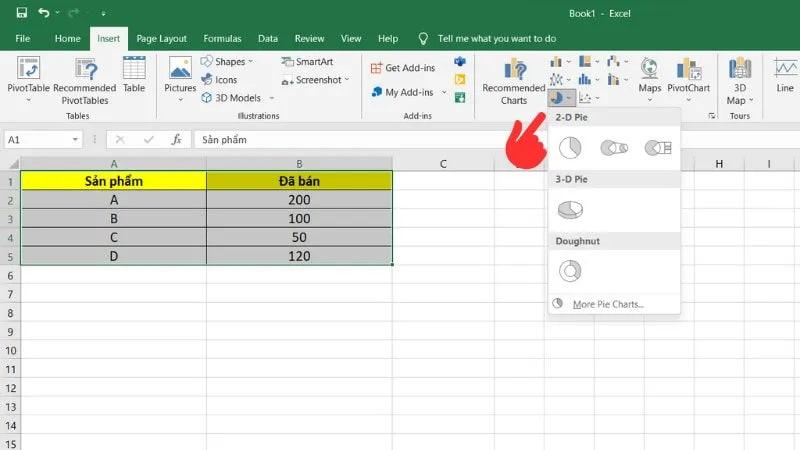 Cách vẽ biểu đồ tròn trong Excel đơn giản 2
