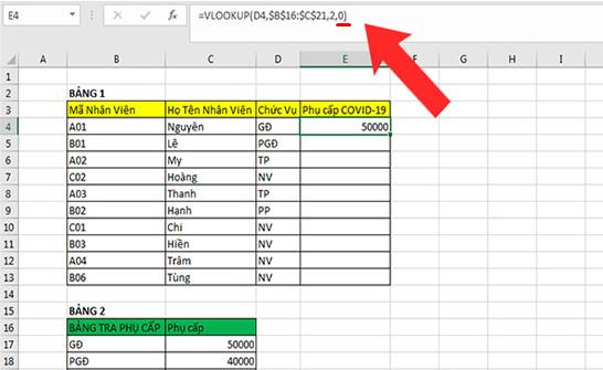 Nhược điểm của hàm VLOOKUP và HLOOKUP so với  XLOOKUP