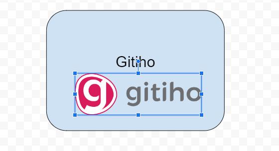Chèn text box thông qua hình ảnh trong Google Docs 3