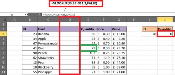 XLOOKUP vượt trội hơn VLOOKUP và HLOOKUP