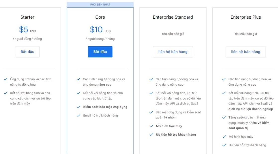 Chi phí sử dụng Appsheet để tạo ứng dụng