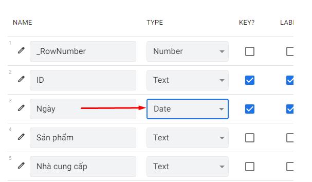 Thay đổi kiểu định dạng của từng thành phần