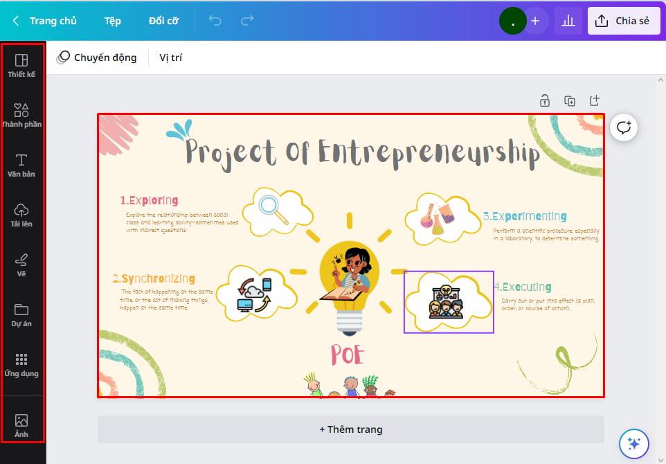 Chỉnh sửa nội dung của mindmap
