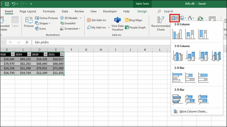 Chèn biểu đồ vào trang tính Excel 2