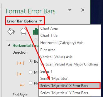 Điều chỉnh sai số của trục hoành X