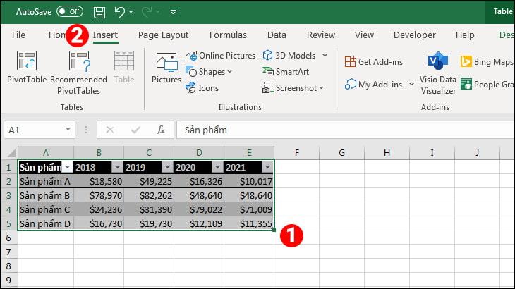 Chèn biểu đồ vào trang tính Excel 1