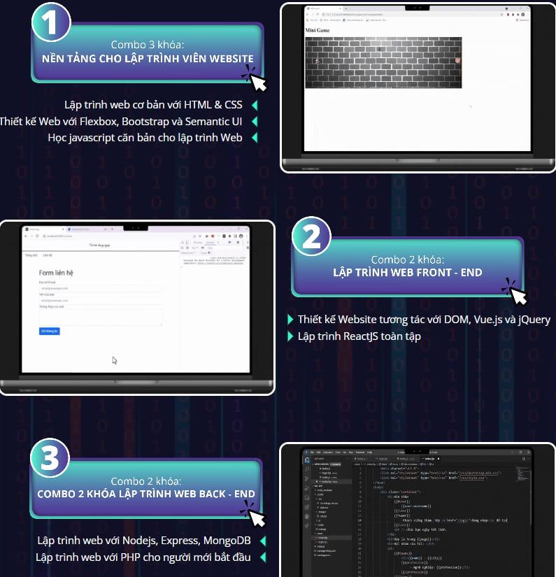 Nội dung khóa học lập trình web ngắn hạn