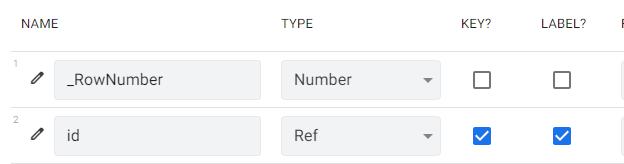 _Rownumber trong AppSheet