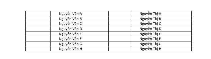 Cách đánh số trong bảng Word nối tiếp ở 2 cột khác nhau 1