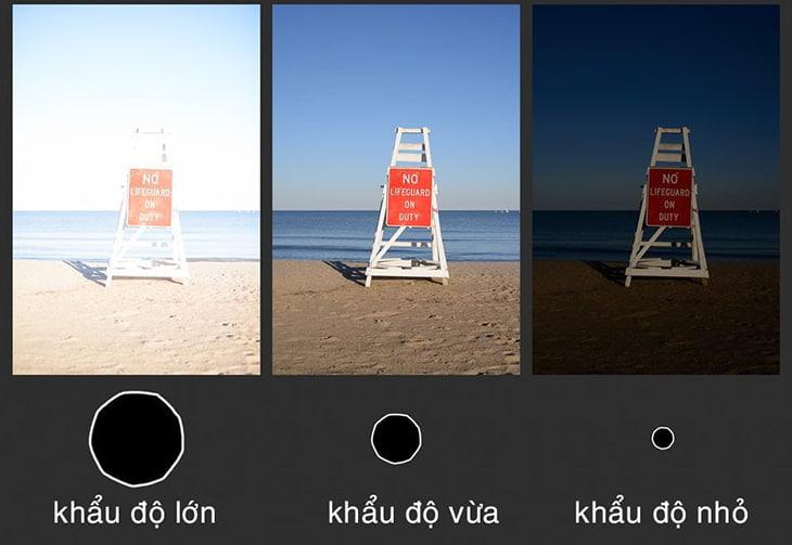 Điều chỉnh khẩu độ ở mức nhỏ