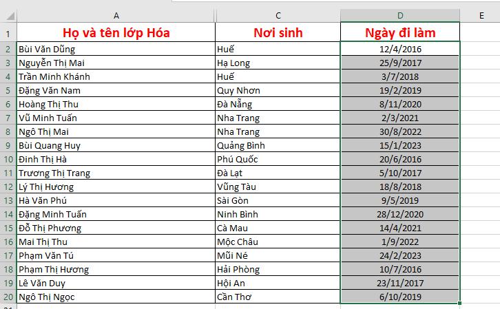 Định dạng ngày tháng đã được chuyển đổi