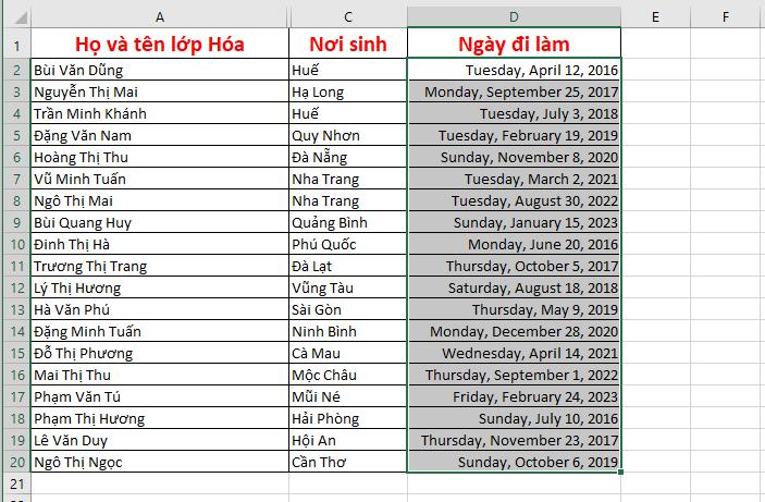 Dữ liệu đã được định dạng ngày tháng năm