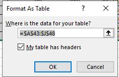 hộp thoại Format as table