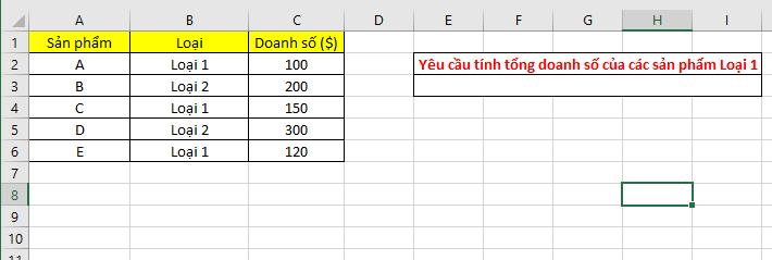 Hàm Sumifs tính tổng dữ liệu có điều kiện