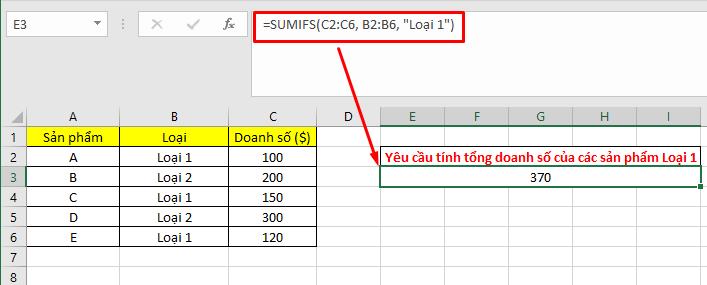 Hàm Sumifs tính tổng dữ liệu có điều kiện