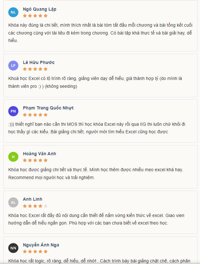 Sử dụng chuột để hiện thanh ribbon