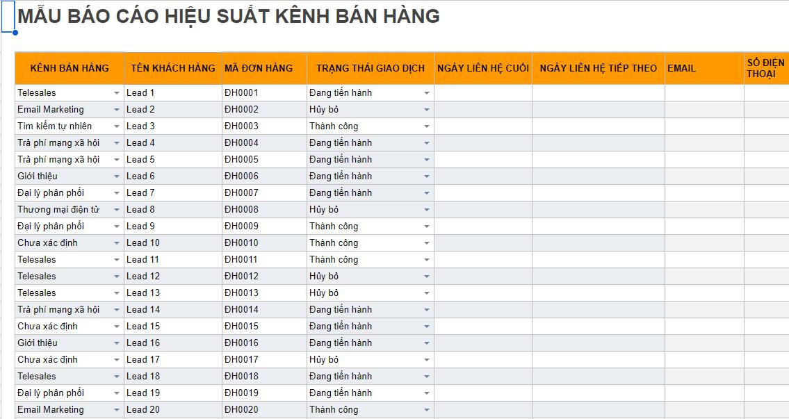 Tải mẫu báo cáo doanh thu theo kênh phân phối