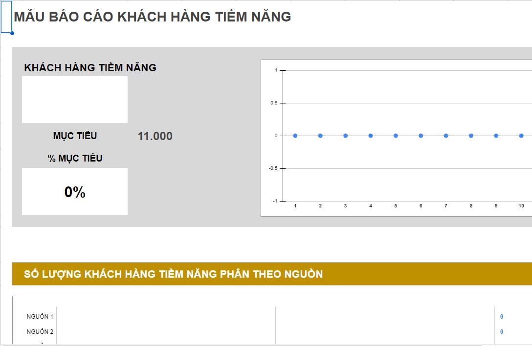 Tải mẫu báo cáo doanh thu theo khách hàng