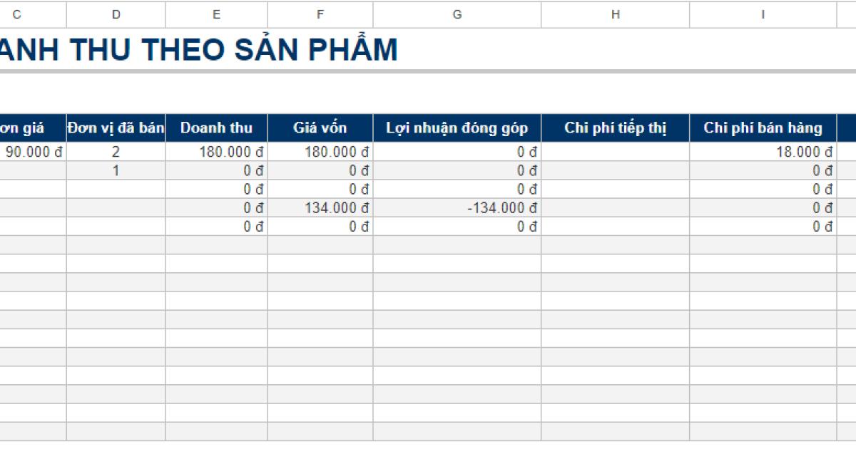 Tải mẫu báo cáo doanh thu theo sản phẩm/dịch vụ