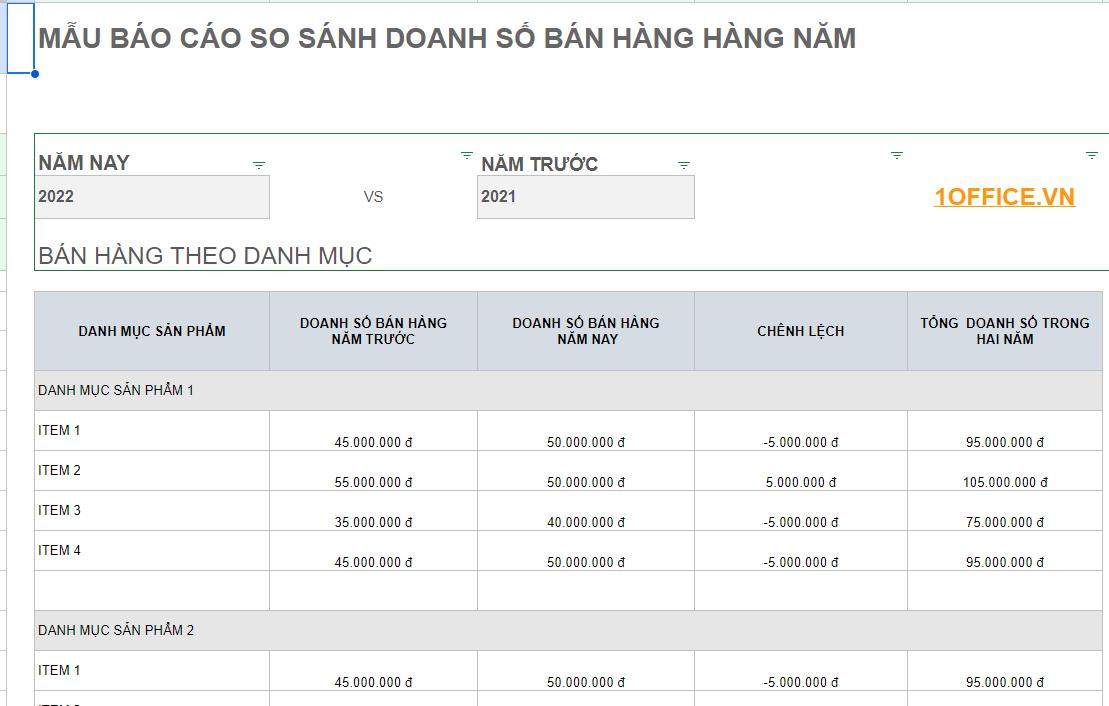 Tải mẫu báo cáo doanh thu theo thời gian