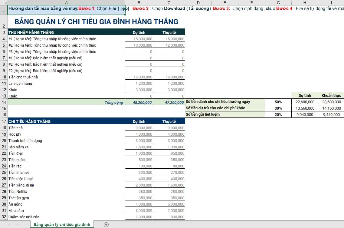 Mẫu quản lý chi tiêu cho gia đình