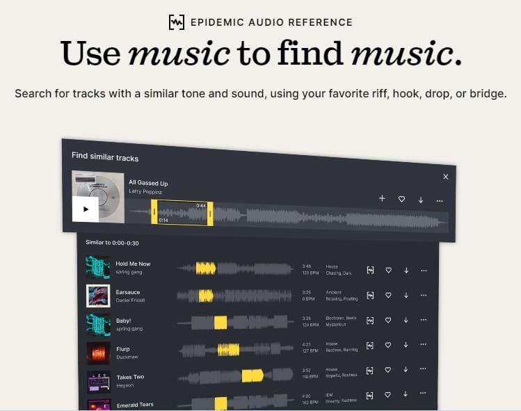 mua nhạc bản quyền Youtube tại Epidemicsound