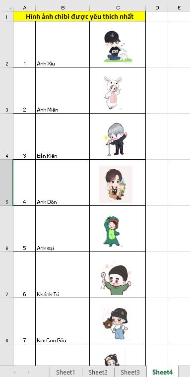 Kết quả sau khi chèn nhiều ảnh vừa vào ô thủ công