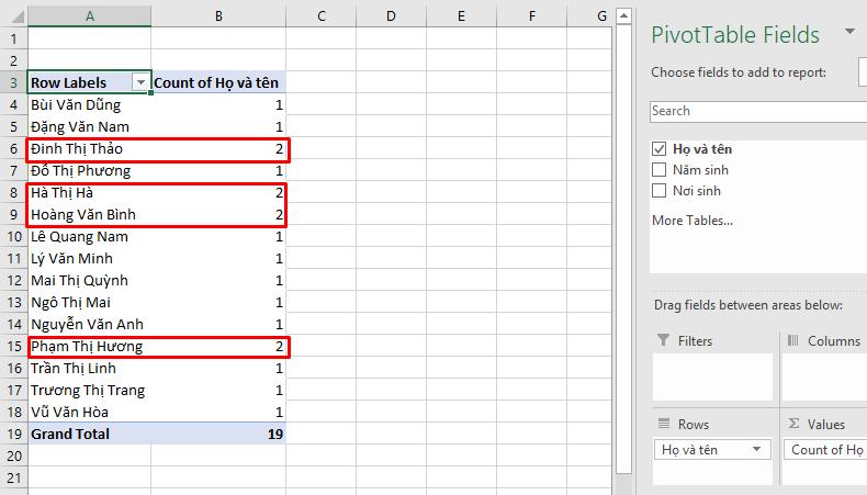 Số lân các giá trị lặp lại 