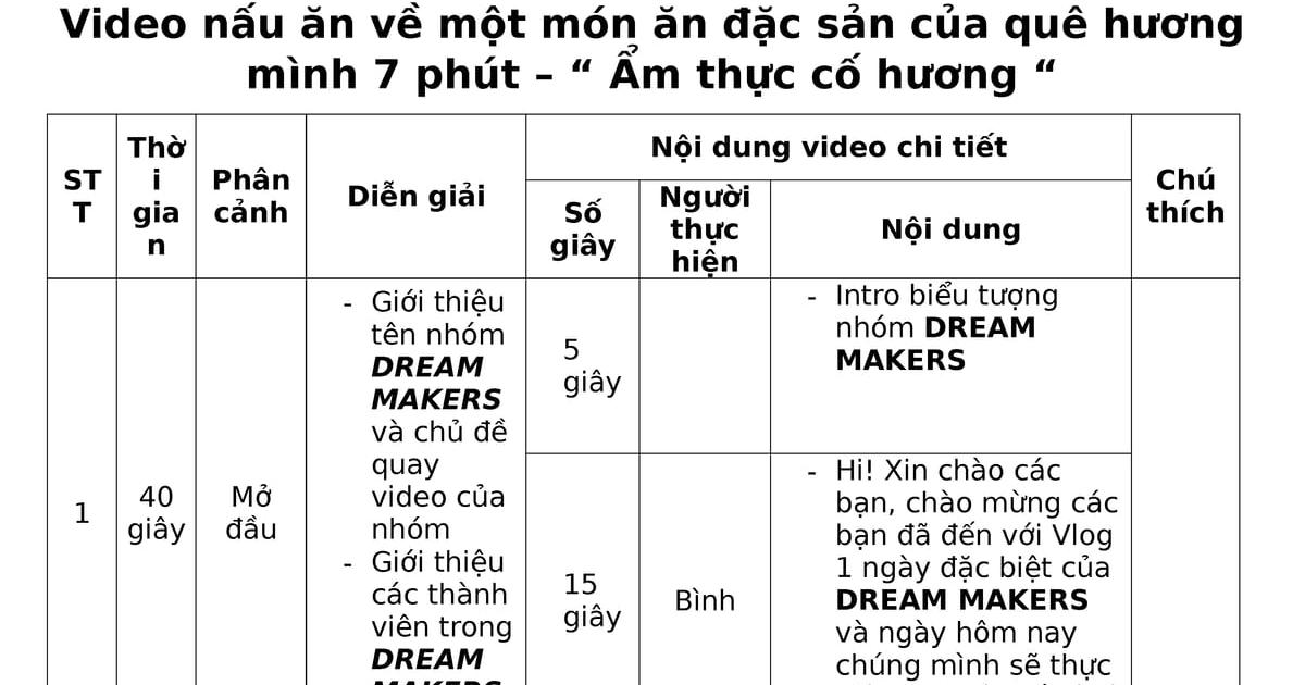 Phác thảo outline cho kịch bản video