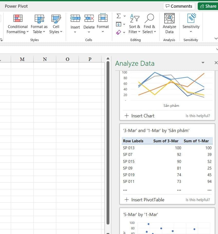 Phân tích dữ liệu Analyze Data