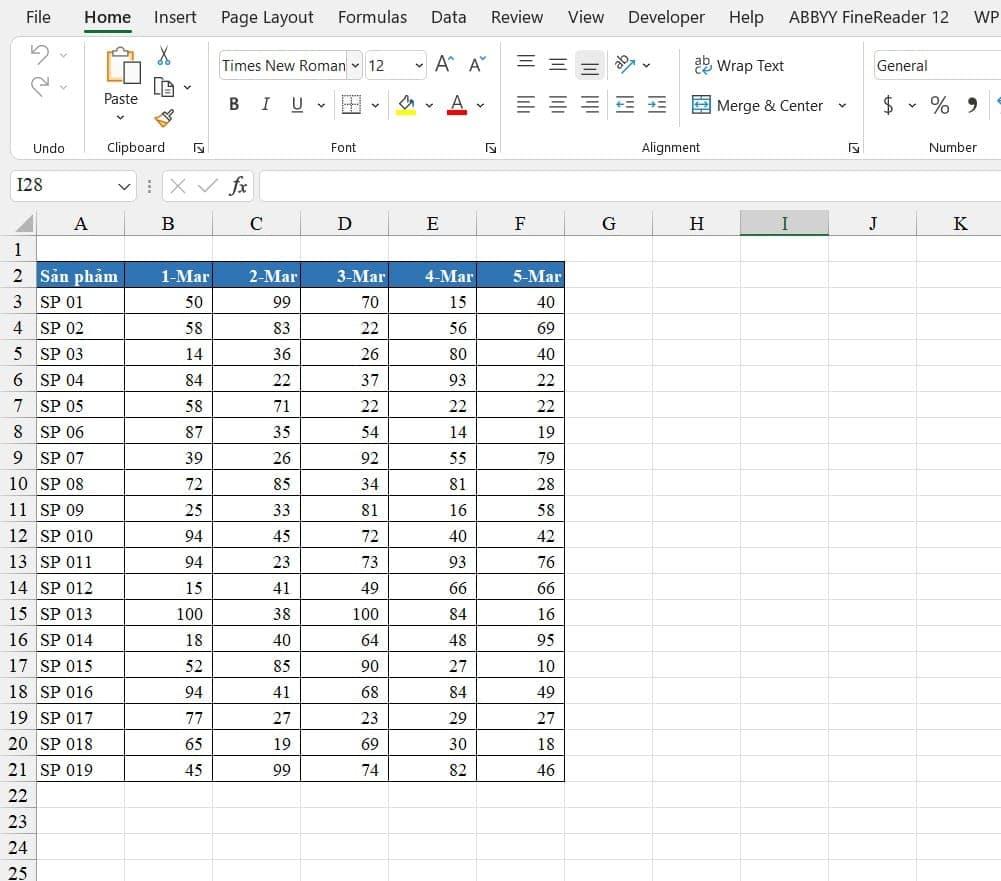 Ví dụ Phân tích dữ liệu Analyze Data