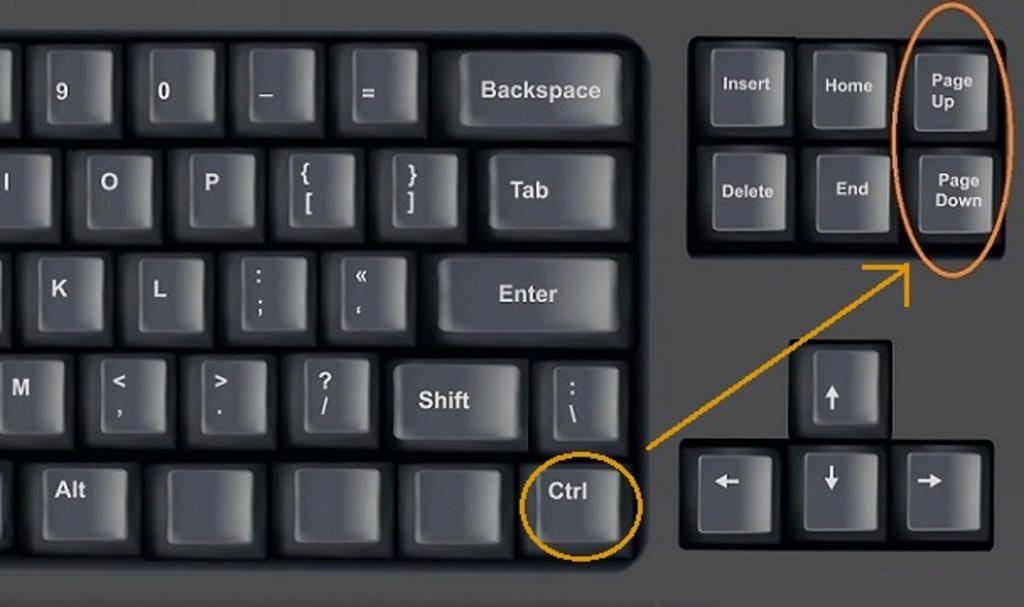 Phím tắt chuyển qua lại giữa các sheet nhanh chóng