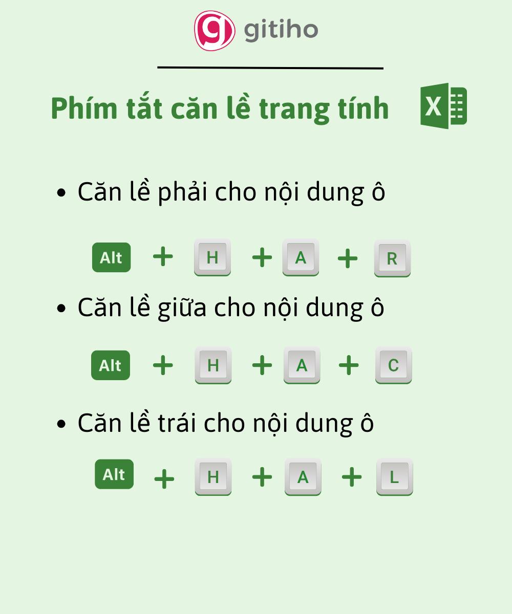 Tổng hợp các phím tắt trong Excel hữu dụng nhất