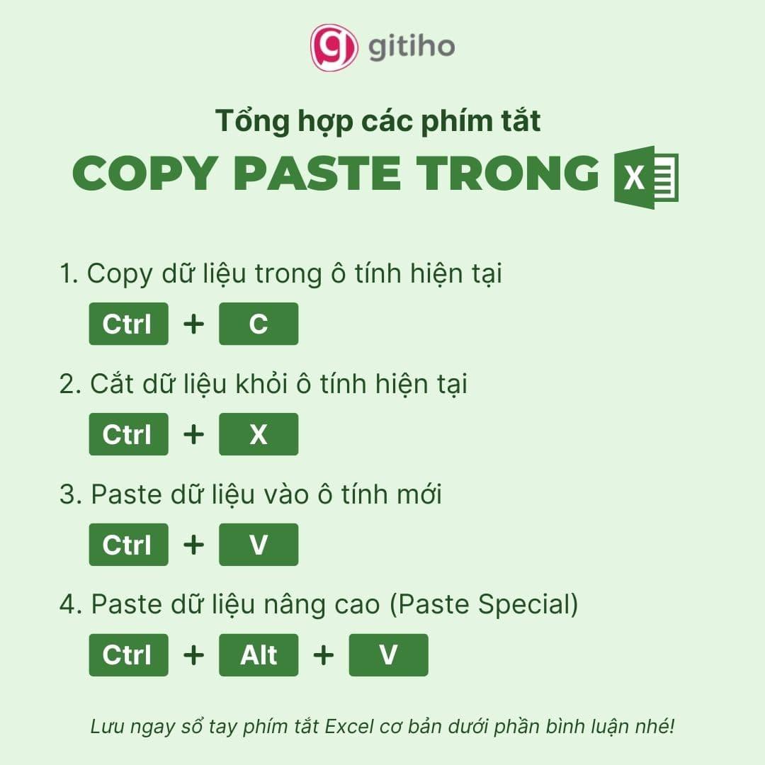 Tổng hợp các phím tắt trong Excel hữu dụng nhất