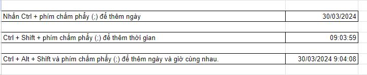 Phím tắt chèn ngày, giờ, thời gian