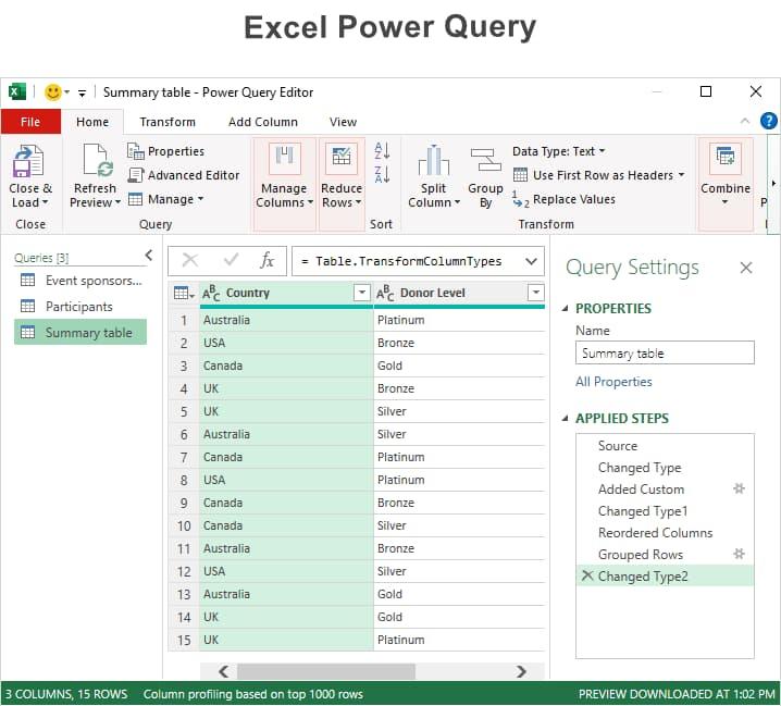 Power Query là gì?
