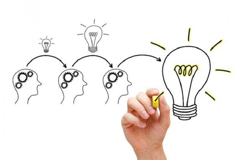 Rèn luyện tư duy sáng tạo