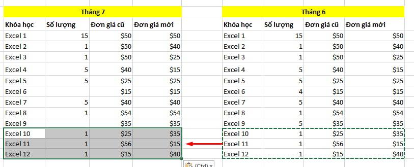 kết quả khi sử dụng Skip Blanks