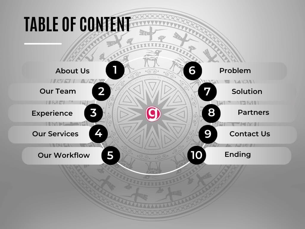 sắp xếp bốc cục trung tâm