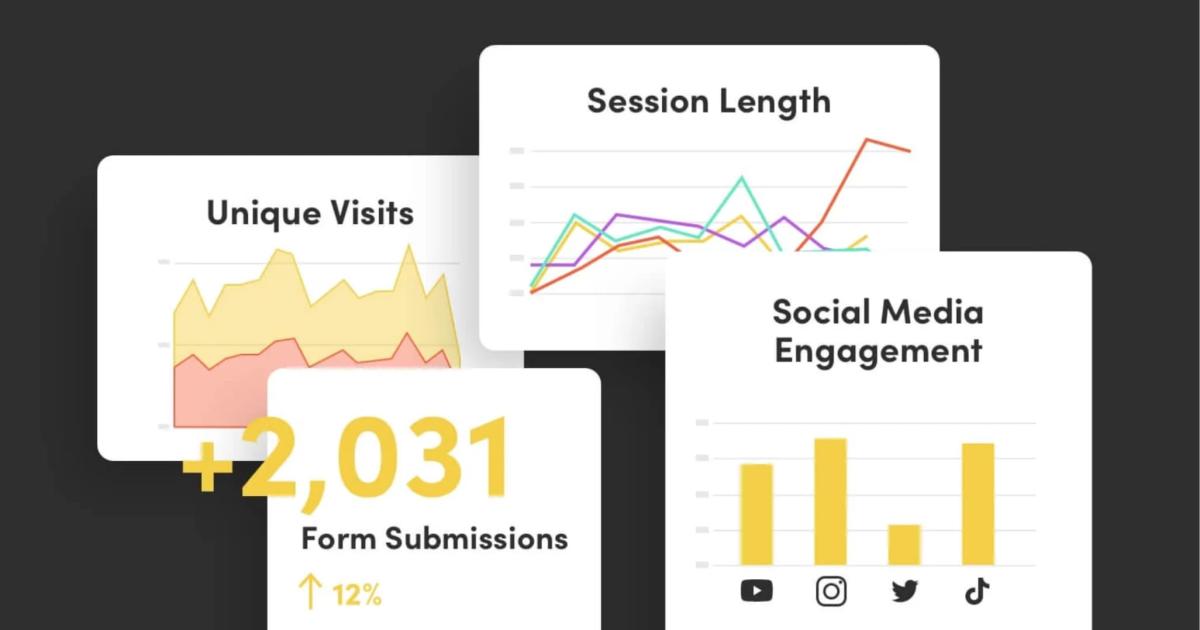 Dùng biểu đồ minh họa trực quan trong slide về mạng xã hội