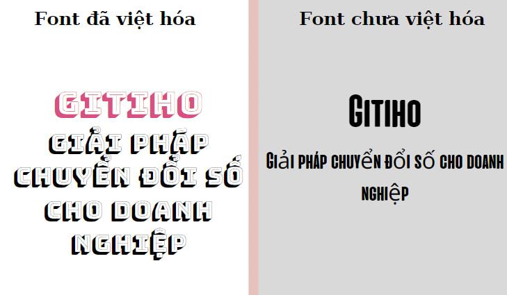 Sự khác biệt giữa font chữ việt hóa và chưa được việt hóa trên Canva