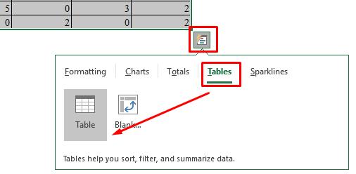 Chức năng Freeze Panes hoạt động không như mong muốn 3