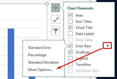 Tùy chỉnh thanh sai số của biểu đồ phân tán